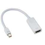 mini display to hd converter